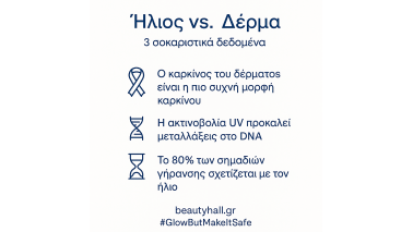 Sunscreen plot twist: Το λάθος που καίει το δέρμα σου ☀️