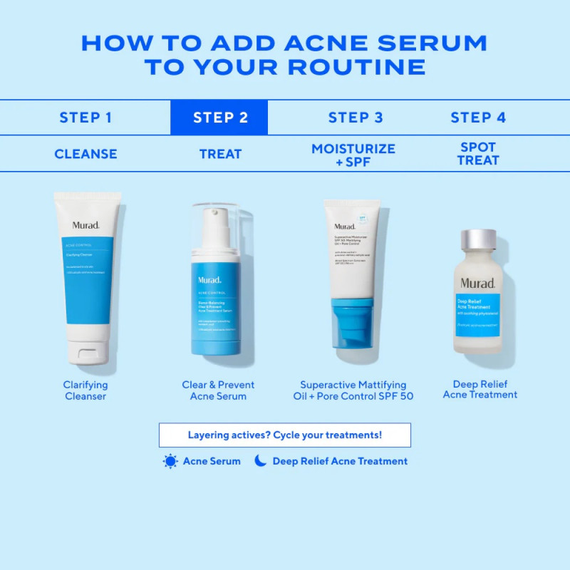 Murad Biome-Balancing Clear & Prevent Blemish Treatment Serum Προσώπου 30 ml