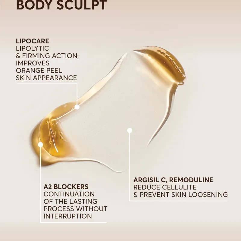 Elements Triple Action Shape Gel για καταπολέμηση κυτταρίτιδας