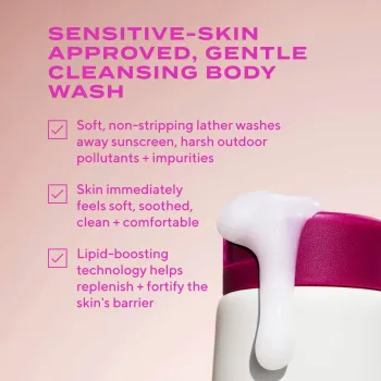 Heartleaf Soothing Body Cleanser (Ευαίσθητο Δέρμα με τάση για Έκζεμα)