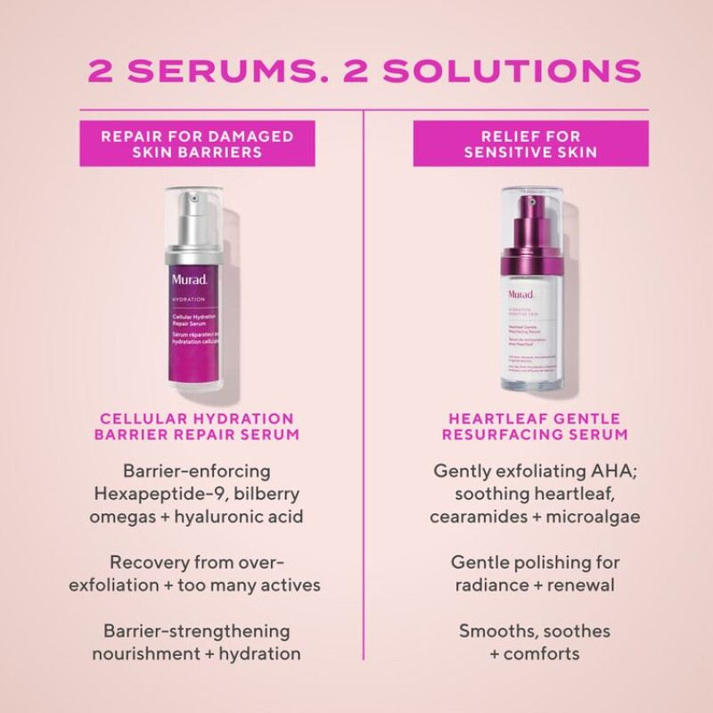 Heartleaf Gentle Resurfacing Serum για ευαίσθητο δέρμα