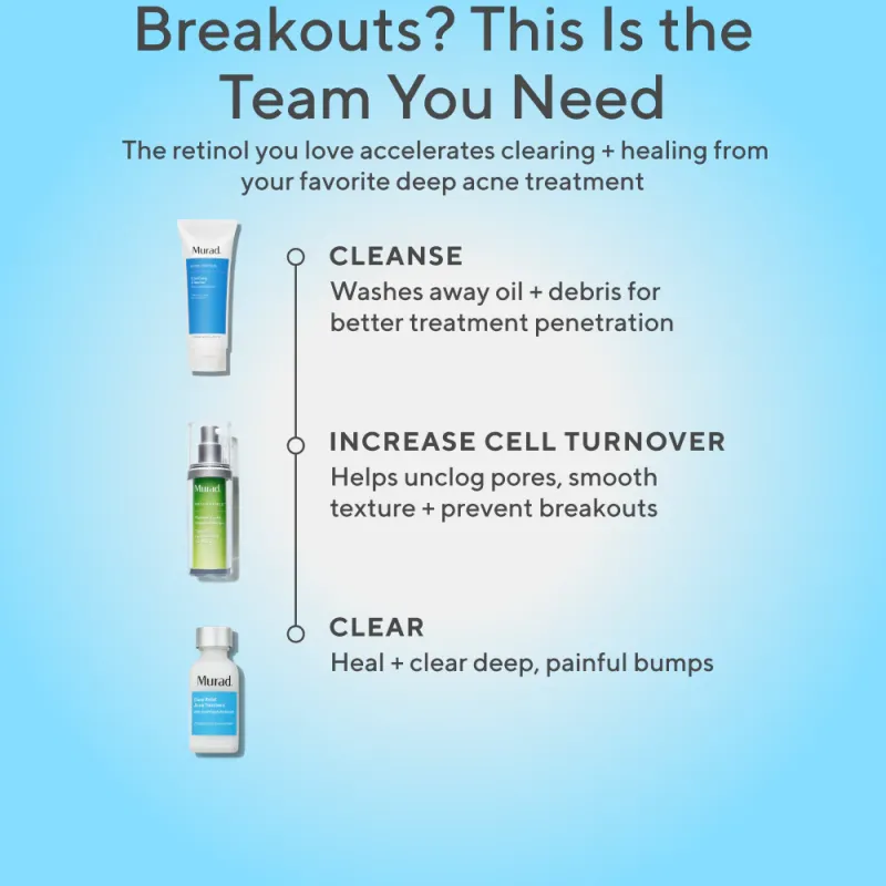 Murad Retexturizing Body & Face Pads για ακμή και κερατόρροια pilaris